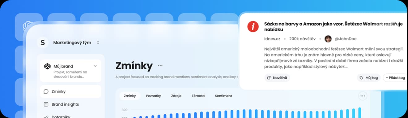 Stay in control of what media says about you